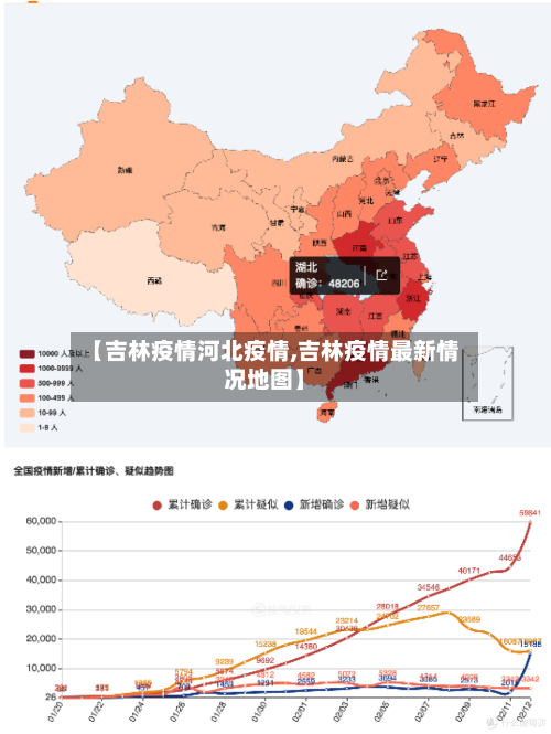 【吉林疫情河北疫情,吉林疫情最新情况地图】-第1张图片