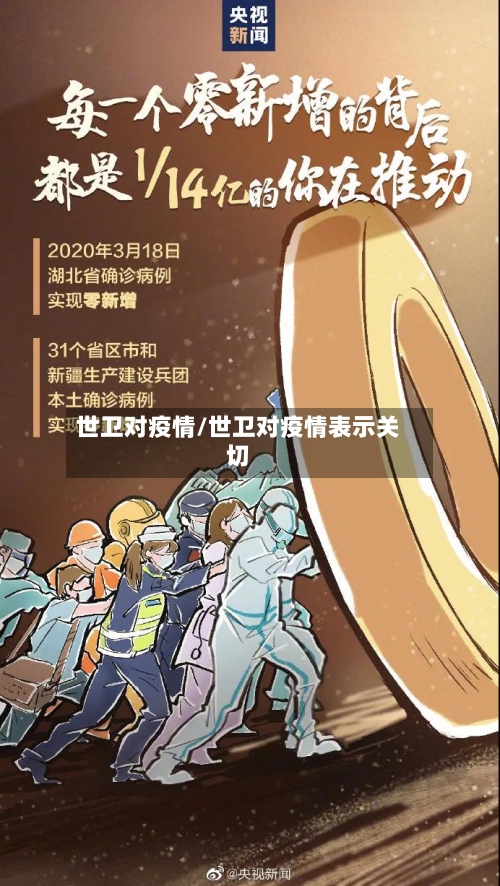 世卫对疫情/世卫对疫情表示关切-第1张图片