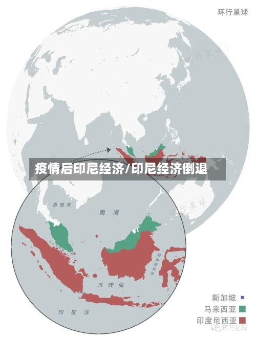 疫情后印尼经济/印尼经济倒退-第1张图片