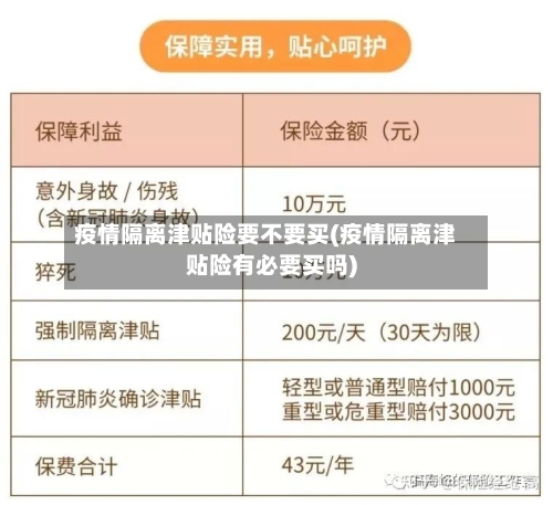 疫情隔离津贴险要不要买(疫情隔离津贴险有必要买吗)-第2张图片