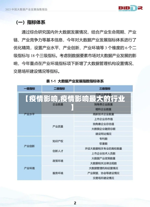 【疫情影响,疫情影响最大的行业】-第1张图片