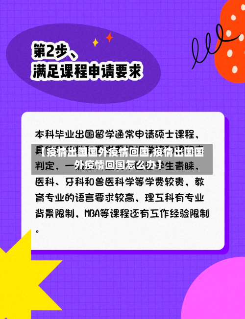 【疫情出国国外疫情回国,疫情出国国外疫情回国怎么办】-第2张图片