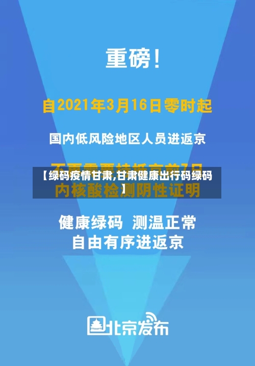 【绿码疫情甘肃,甘肃健康出行码绿码】-第2张图片