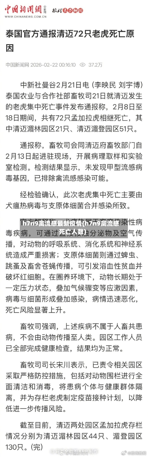 h7n9禽流感最新疫情(h7n9禽流感死亡人数)-第2张图片