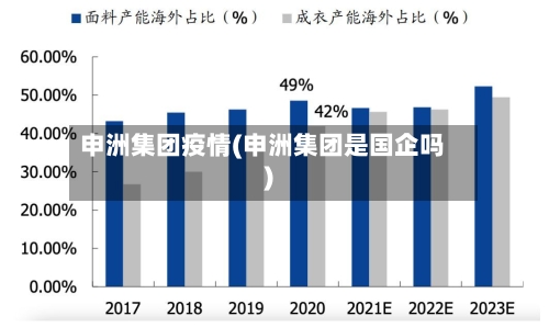 申洲集团疫情(申洲集团是国企吗)-第1张图片
