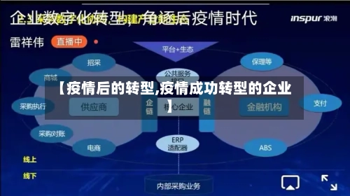 【疫情后的转型,疫情成功转型的企业】-第1张图片