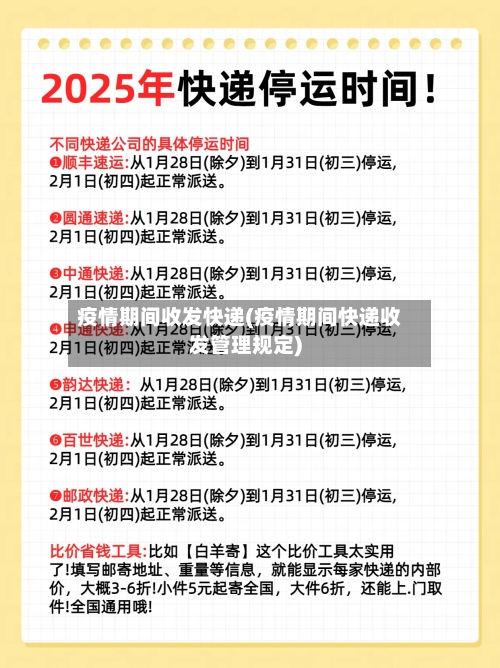 疫情期间收发快递(疫情期间快递收发管理规定)-第1张图片