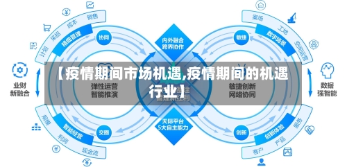 【疫情期间市场机遇,疫情期间的机遇行业】-第1张图片