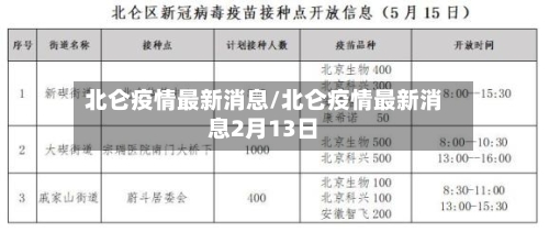 北仑疫情最新消息/北仑疫情最新消息2月13日-第1张图片