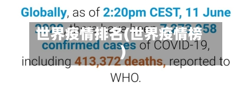 世界疫情排名(世界疫情榜)-第1张图片