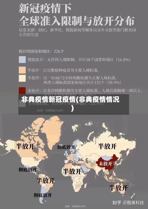 非典疫情新冠疫情(非典疫情情况)-第2张图片
