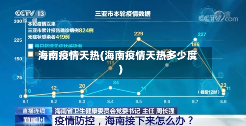 海南疫情天热(海南疫情天热多少度)-第3张图片