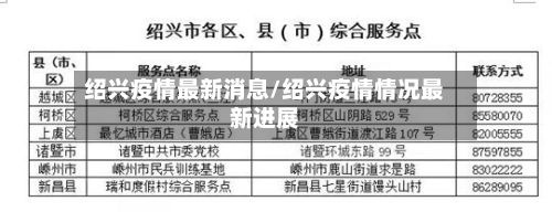 绍兴疫情最新消息/绍兴疫情情况最新进展-第1张图片