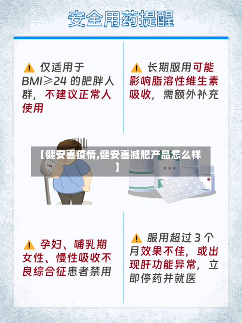 【健安喜疫情,健安喜减肥产品怎么样】-第1张图片