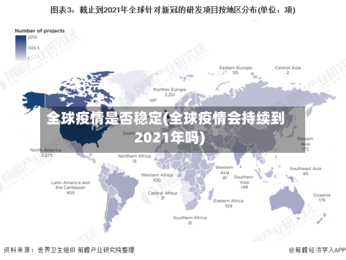 全球疫情是否稳定(全球疫情会持续到2021年吗)-第3张图片