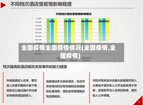 全国疫情全国疫情情况(全国疫情,全国疫情)-第3张图片
