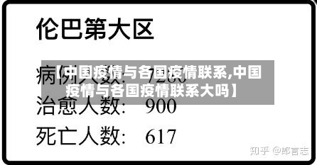 【中国疫情与各国疫情联系,中国疫情与各国疫情联系大吗】-第1张图片