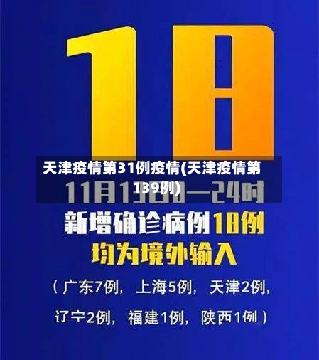 天津疫情第31例疫情(天津疫情第139例)-第2张图片